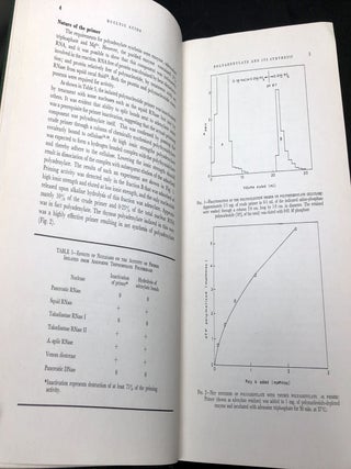 Nucleic Acids: Structure, Biosynthesis and Function -- Symposium organized by the Regional Research Laboratory, Hyderabad, January 16-22, 1964