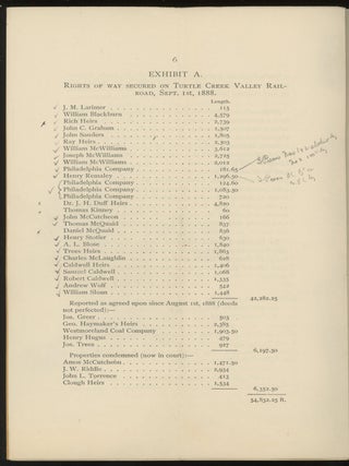 Rare Westinghouse pamphlets: Charter of the Westinghouse Electric and Manufacturing Company of Pittsburgh, PA, and two copies of Agreement between George Westinghouse Jr. and the Pennsylvania Railroad Company, dated 12th September 1888 in regard to Turtle Creek Valley Railroad