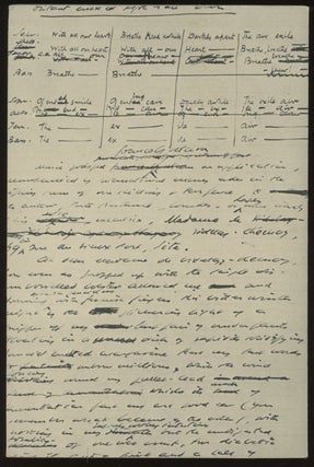No Symbols Where None Intended: A Catalogue of Books, Manuscripts, and Other Material Relating to Samuel Beckett in the Collections of the Humanities Research Center -- inscribed by Beckett to the Targs