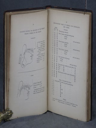 Visible Speech: The Science of Universal Alphabetics; or Self-Interpreting Physiological Letters, for the Writing of All Languages in One Alphabet. Illustrated by Tables, Diagrams, and Examples