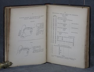 Visible Speech: The Science of Universal Alphabetics; or Self-Interpreting Physiological Letters, for the Writing of All Languages in One Alphabet. Illustrated by Tables, Diagrams, and Examples