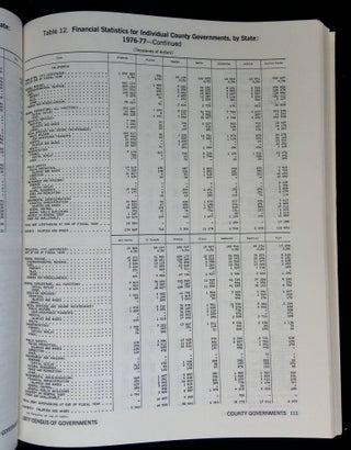 Finances of County Governments: 1977 Census of Governments (Volume 4: Governmental Finances, Number 3, Issued May 1979)
