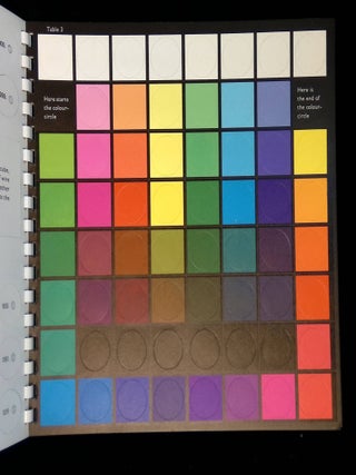 Color Mixing By Numbers