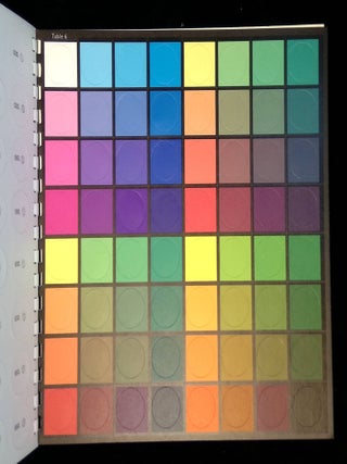Color Mixing By Numbers