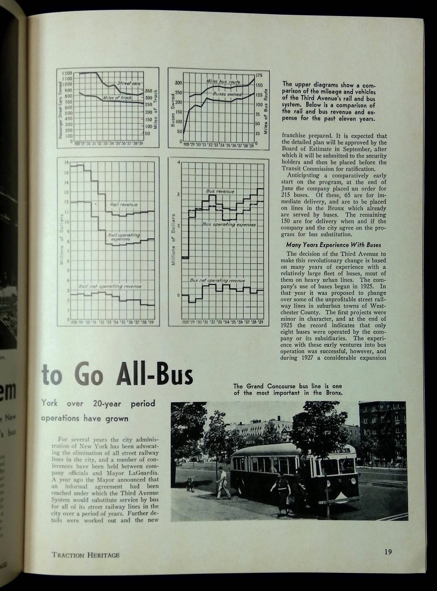 Traction Heritage: Vol. 1, No. 3, May 1968--Selections from 1940 ...