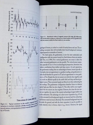 Magnetometry for Archaeologists