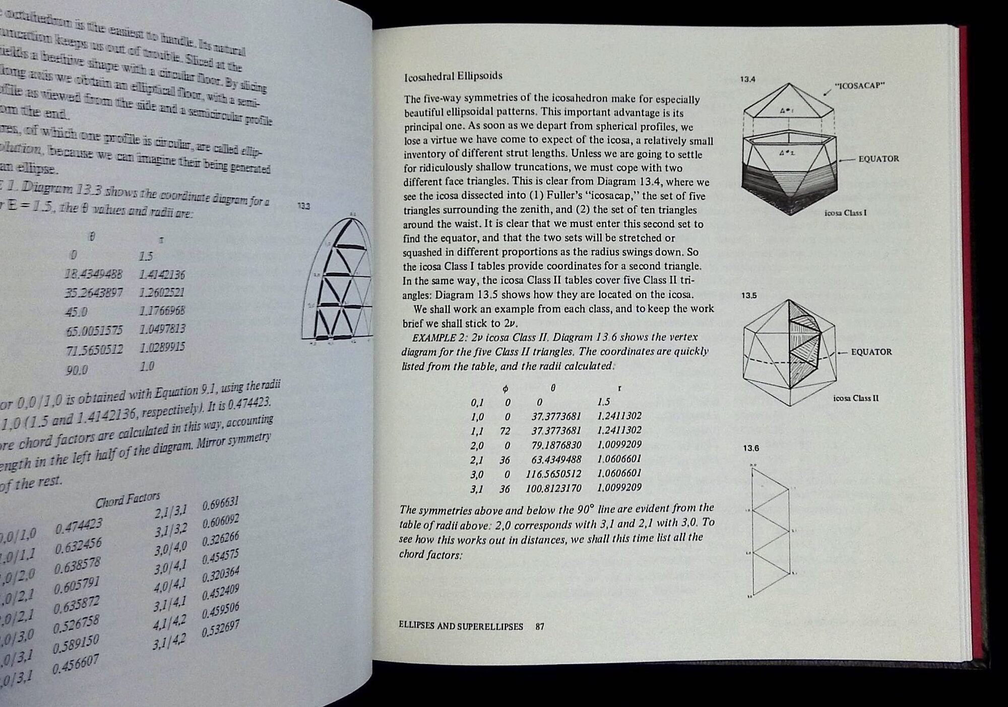 Geodesic Math and How to Use It | Hugh Kenner