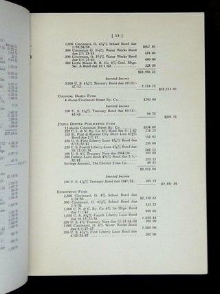 Historical and Philosophical Society of Ohio: Annual Report for the Year Ending December, 1933