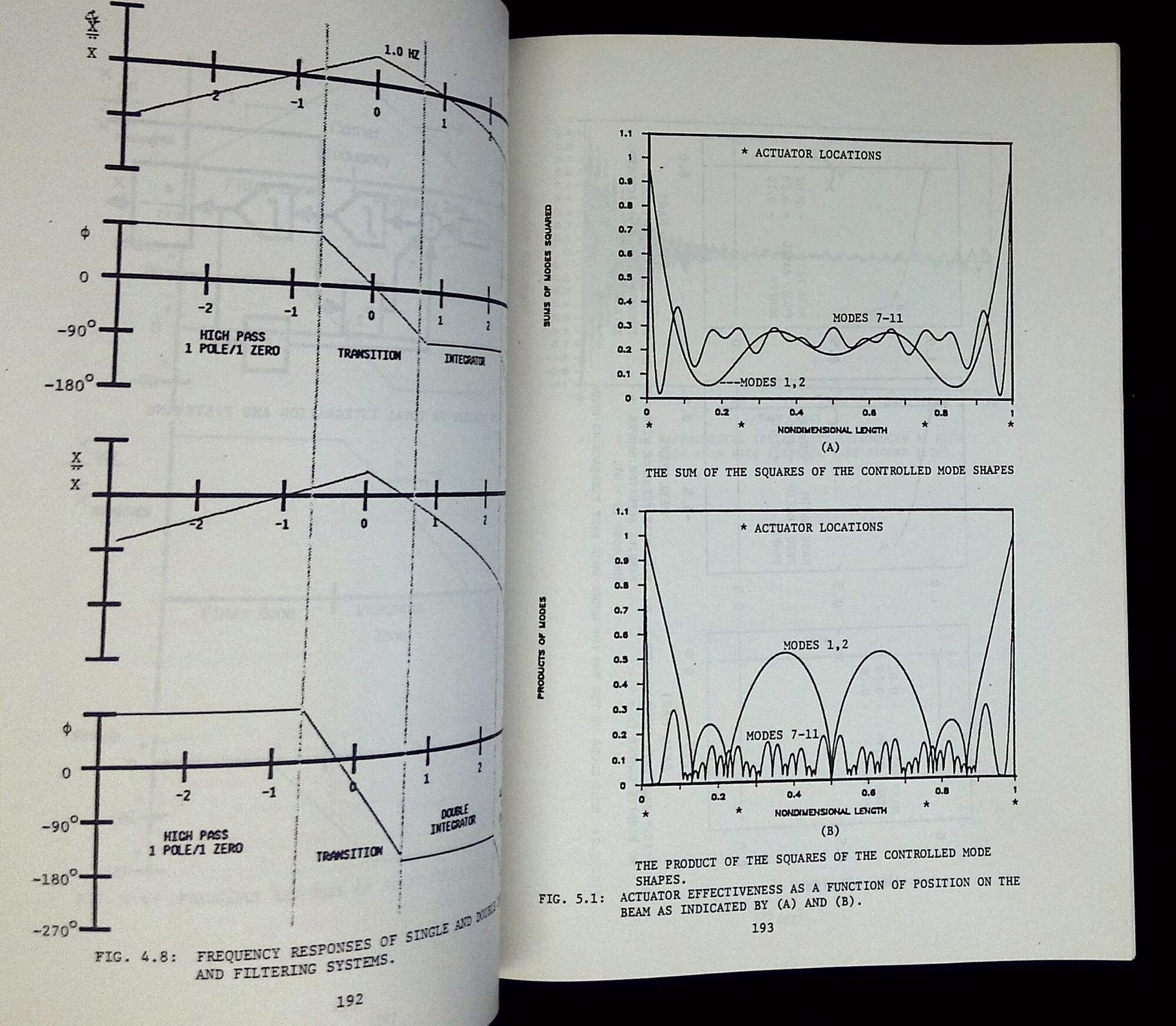 Development of Finite Active Control Elements for Large Flexible Space ...
