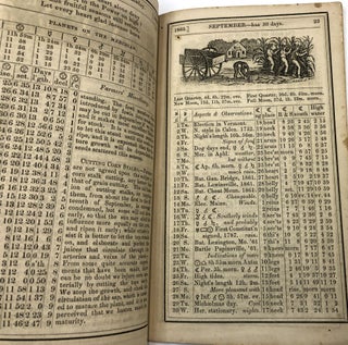 The New England Farmers' Almanac, for the Year of the Christian Era 1863