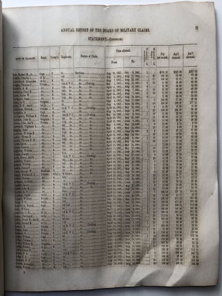 Annual Report of the Board of Military Claims made to the Legislature of the state of Pennsylvania for the year 1865