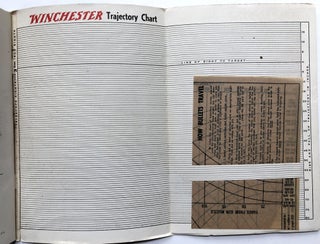 Winchester Ammunition Handbook, 1950s