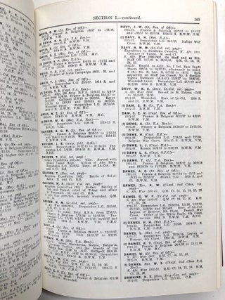Supplement to the Half-Yearly Army List for the period ending 31st December 1924