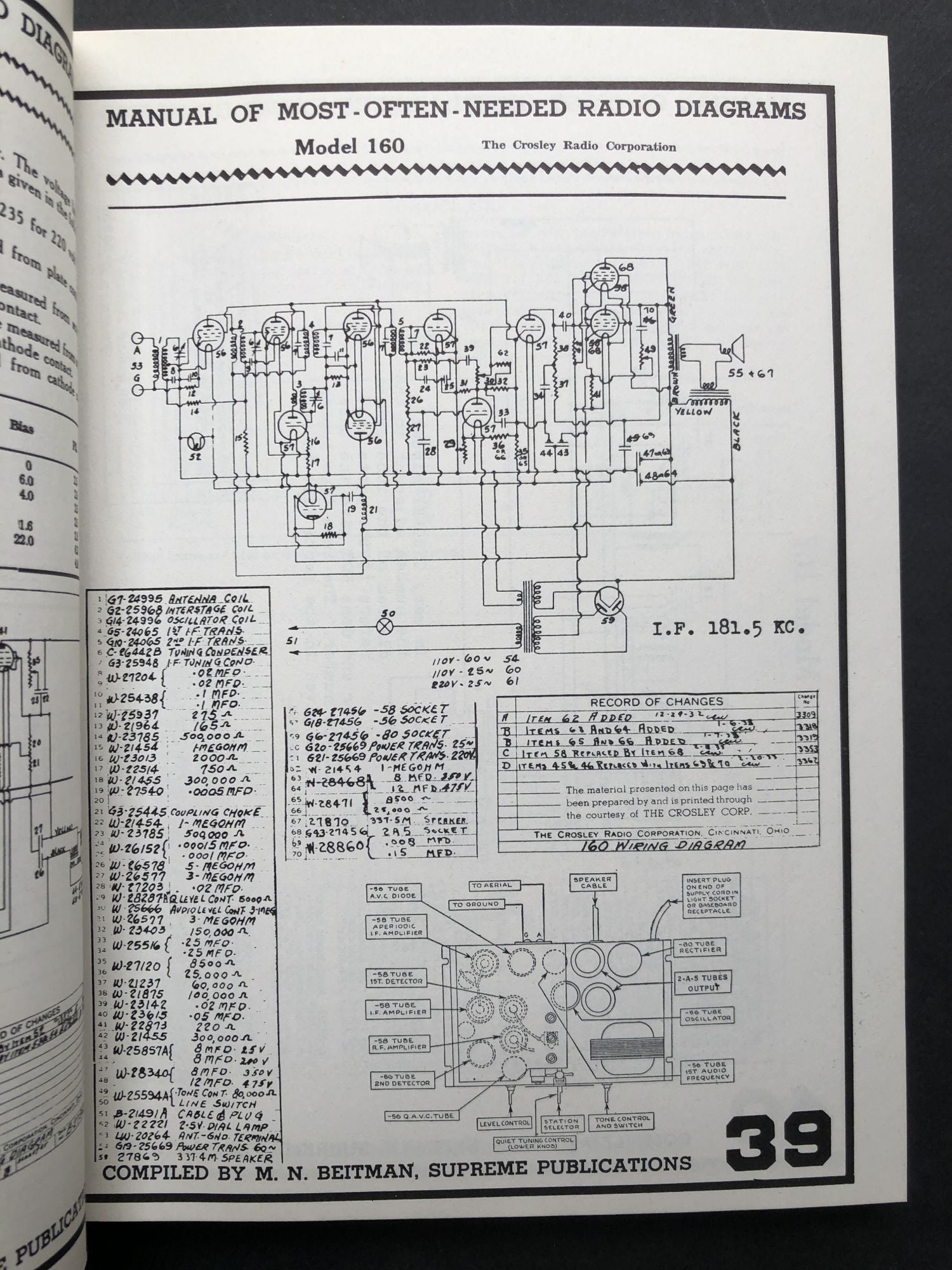 Most Often Needed: 1926-1938 Radio Diagrams and Servicing Information by M.  N. Beitman on Common Crow Books