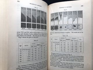 Transactions of the American Institute of Mining Engineers, Vol. XXIII, 1893