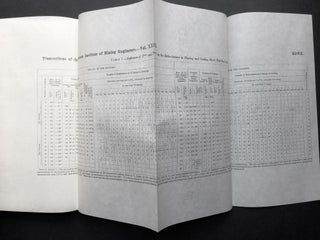 Transactions of the American Institute of Mining Engineers, Vol. XXIII, 1893