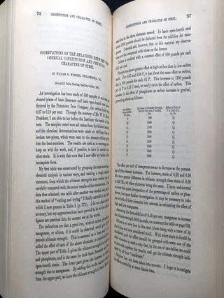 Transactions of the American Institute of Mining Engineers, Vol. XXI, February 1892 - February 1893