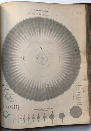 The Imperial Journal of Art, Science, Mechanics and Engineering - plate volume ONLY