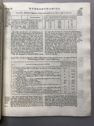 Hydrodynamics - long Encyclopedia Britannica article with plates, ca. 1790s