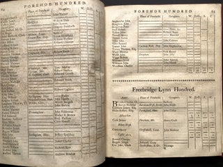 A Copy of the Poll for the Knights of the Shire for the County of Norfolk, Taken at Norwich, March 23, 1768. Candidates: Sir Armine Wodehouse, Bart. 2680; Thomas de Grey, Esq. 2754; Sir Edward Astley, Bart. 2977; Wenman Coke, Esq. 2610