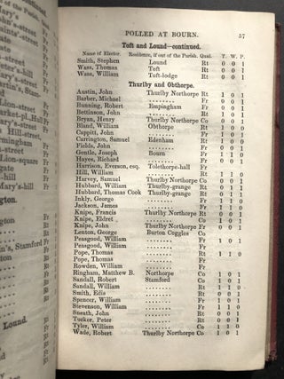 The Poll Book for the Election of Two Members to Represent in Parliament the Southern Division of the County of Lincoln, with a report of the addresses, speeches at the nomination, &c. &c. April 1857