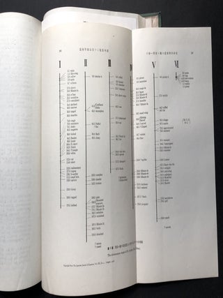 Drosophila Information Service (DIS) Bulletins 1936-1951