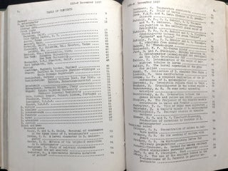 Drosophila Information Service (DIS) Bulletins No. 6 (April 1936), 7 (March 1937), 8 (Dec. 1937), 10 (Dec. 1938), 11 (Jan. 1939), 12 (Dec. 1939), 13 (June 1940), 14 (Feb. 1941), 15 (Sept. 1941), 16 (June 1942), 17 (Oct. 1943), 18 (Nov. 1944), 19 (Dec. 1945), 20 (Nov. 1946), 21 (Nov. 1947), 22 (Nov. 1948), 23 (Nov. 1949), 24 (Nov. 1950), and 25 (Nov. 1951)