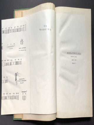 Drosophila Information Service (DIS) Bulletins 1936-1951