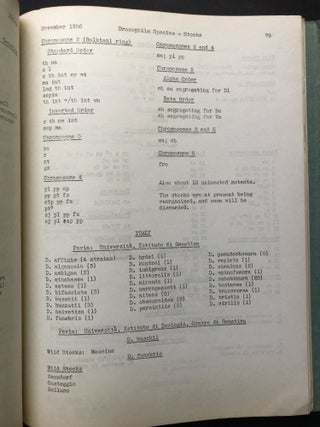 Drosophila Information Service (DIS) Bulletins 1936-1951