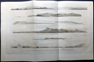 Item #H25301 Views on the Coast of Asia...[views of the coast of Kamtschatka, etc.] from Cook's...