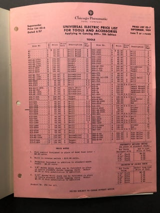 Catalog 574 (15th edition) 1959: Industrial Air Tools - Wrenches, Screwderivers, Drills, Hammers, Pneudraulic Tools, Dimplers, Railroad Equipment, etc.