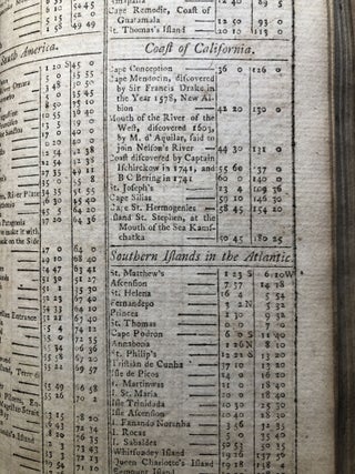 The Practical Navigator and Seaman's New Daily Assistant (1784, 8th edition)