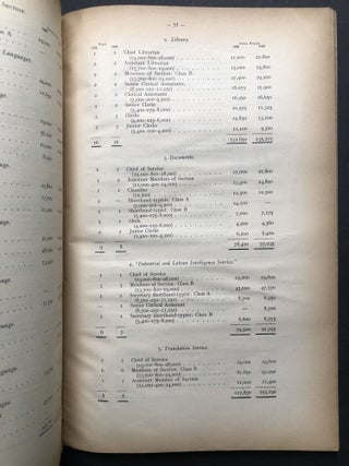 League of Nations, Official Journal, Fourth Year nos. 1-10 January-October 1923