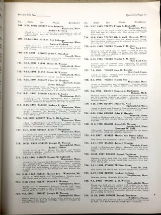 A. R. C. A. Arms Quarterly, Vol. 1 nos. 1-3 (June-December, 1933), Vol. 2 nos. 1-2 (1934)