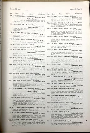 A. R. C. A. Arms Quarterly, Vol. 1 nos. 1-3 (June-December, 1933), Vol. 2 nos. 1-2 (1934)