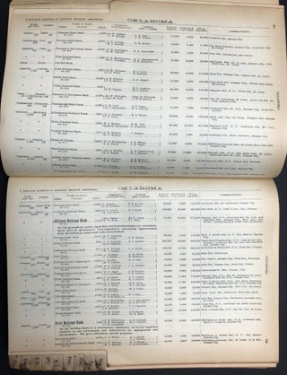 The Bankers Directory and Collection Guide...Corrected to September, 1915