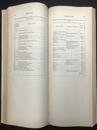 Annual Report of the Secretary of State to the Governor of the State of Ohio Including the Statistical Report to the General Assembly for the Year 1876;