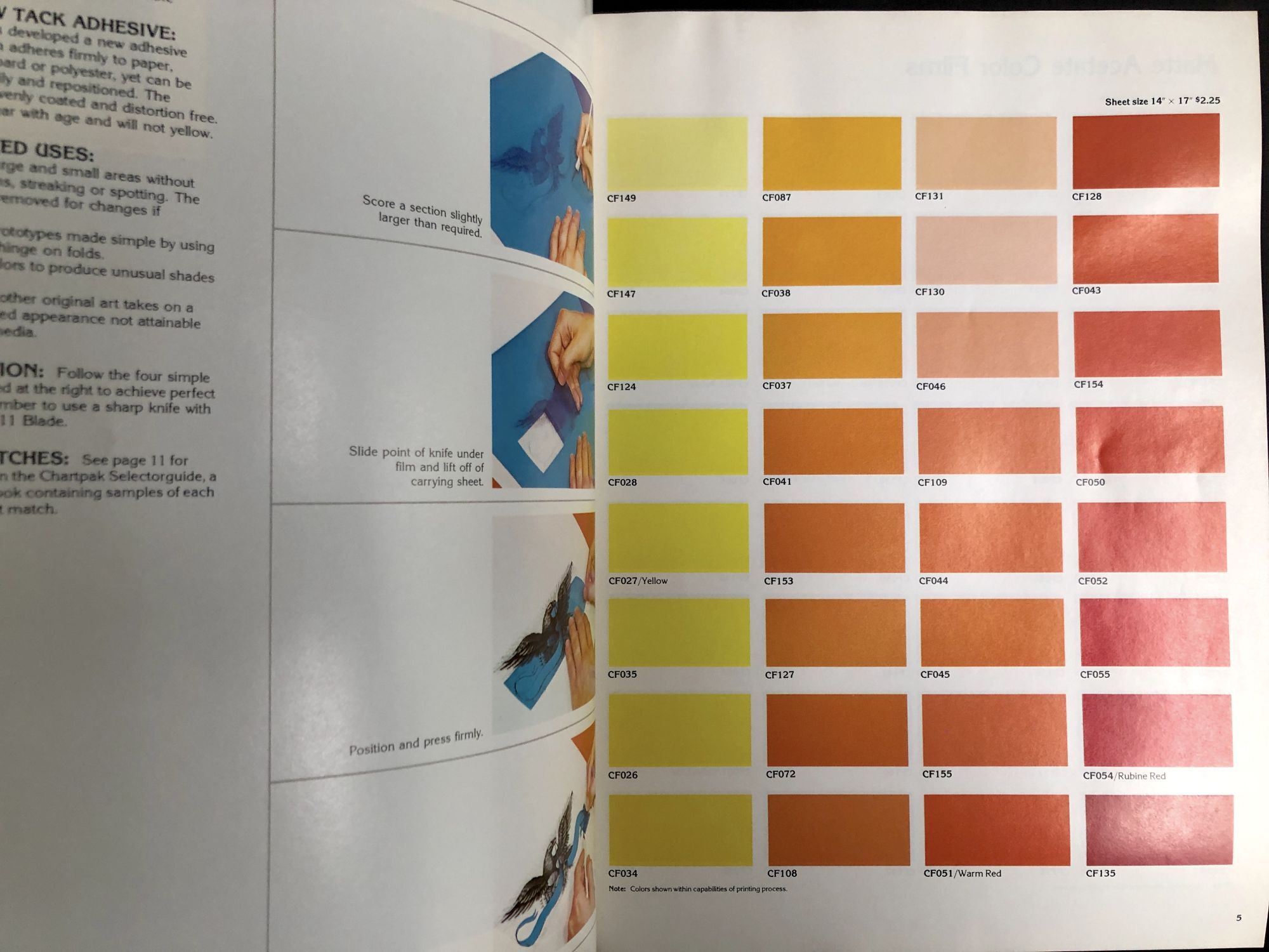 1976 Chartpak graphic products catalog | Chartpak