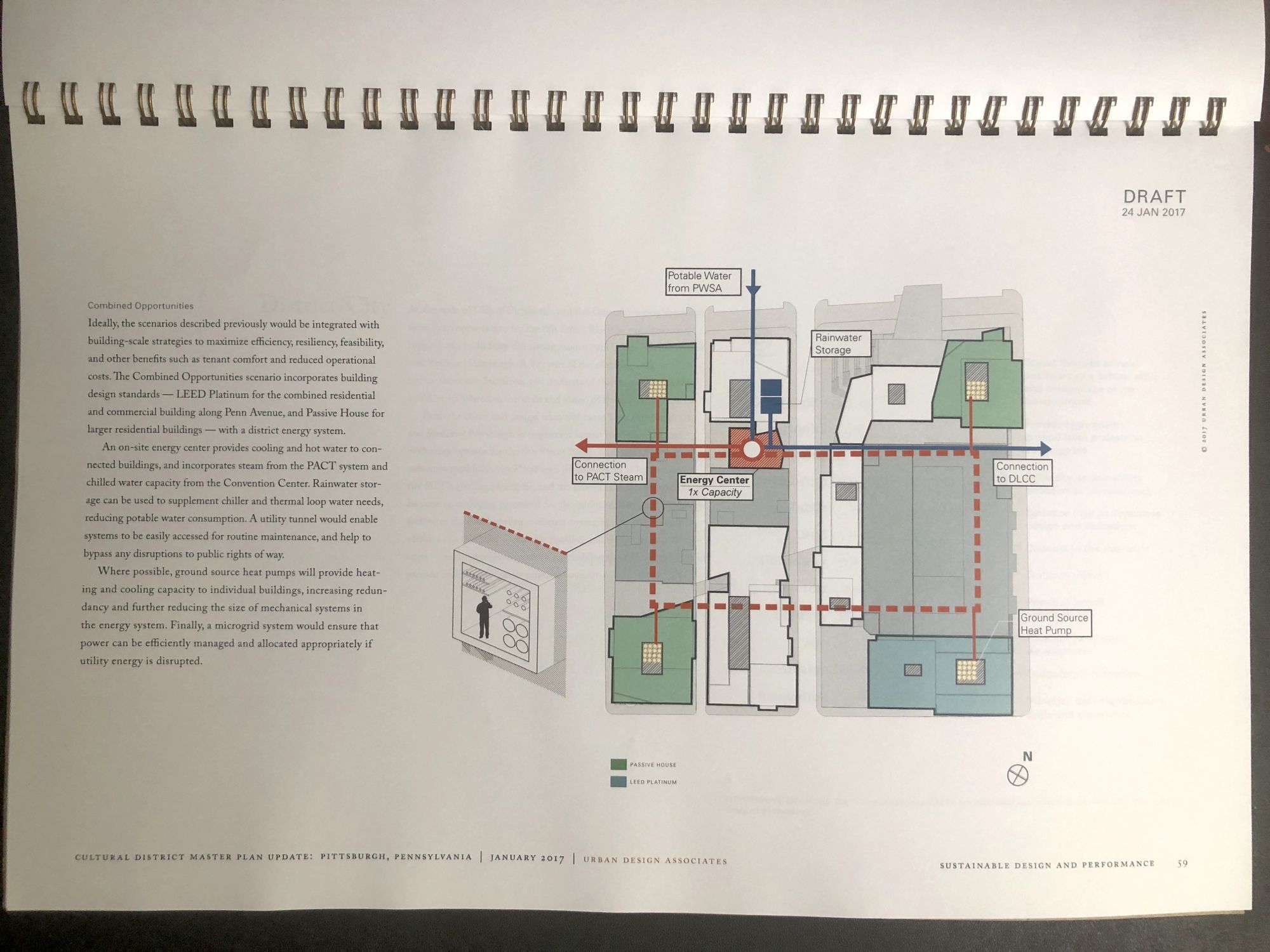 Pittsburgh Cultural District Master Plan Update, January 2017 | Urban ...