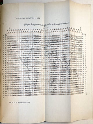 Verhandelingen der Koninklijke Akademie van Wetenschappen, Vol. 26, 1888