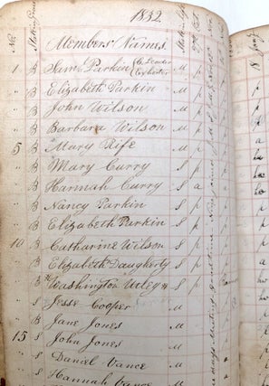 1832-1849 handwritten "Class Book" for Rockingham District (Virginia), Baltimore Conference, Monroe Circuit