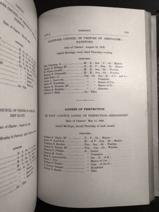 1891 Proceedings of the Supreme Council of the 33rd Degree Ancient Accepted Scottish Rite Masons for the Northern Masonic Jurisdiction of the USA