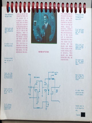 Tele-vue Trouble Shooter for Color TV; For Service Technicians (1961)