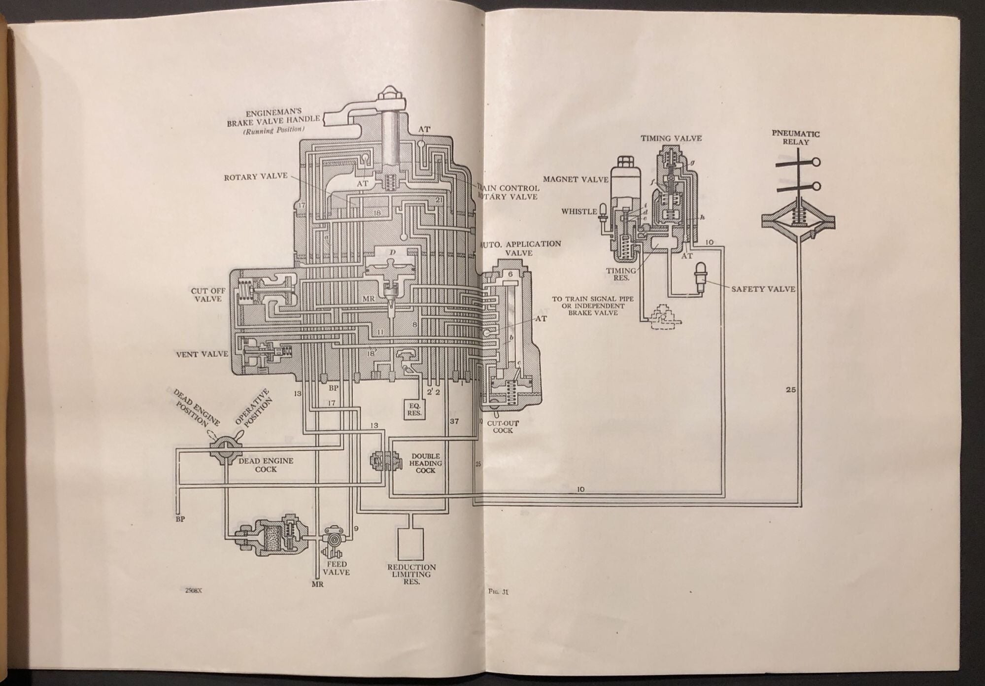 Il Tech Union Switch Back Ramp Switch 1929 Charts of the Pneumatic Equipment of the Union Switch & Signal Co ...