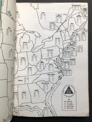 World Directory, Spring 1963