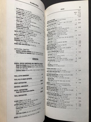 World Directory, Spring 1963