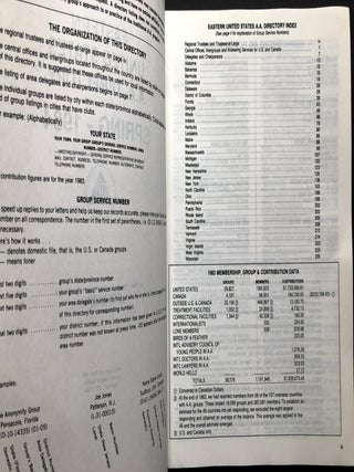 The Group Handbook (1983 vinyl binder with lots of brochures, AA Service Manual, Eastern United States A. A. Directory for 1984, etc.)