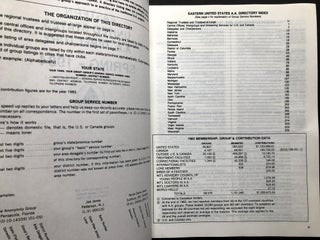 The Group Handbook (1983 vinyl binder with lots of brochures, AA Service Manual, Eastern United States A. A. Directory for 1984, etc.)