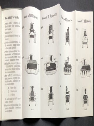 World War II Finnish instruction manual on anti-tank rocket launchers