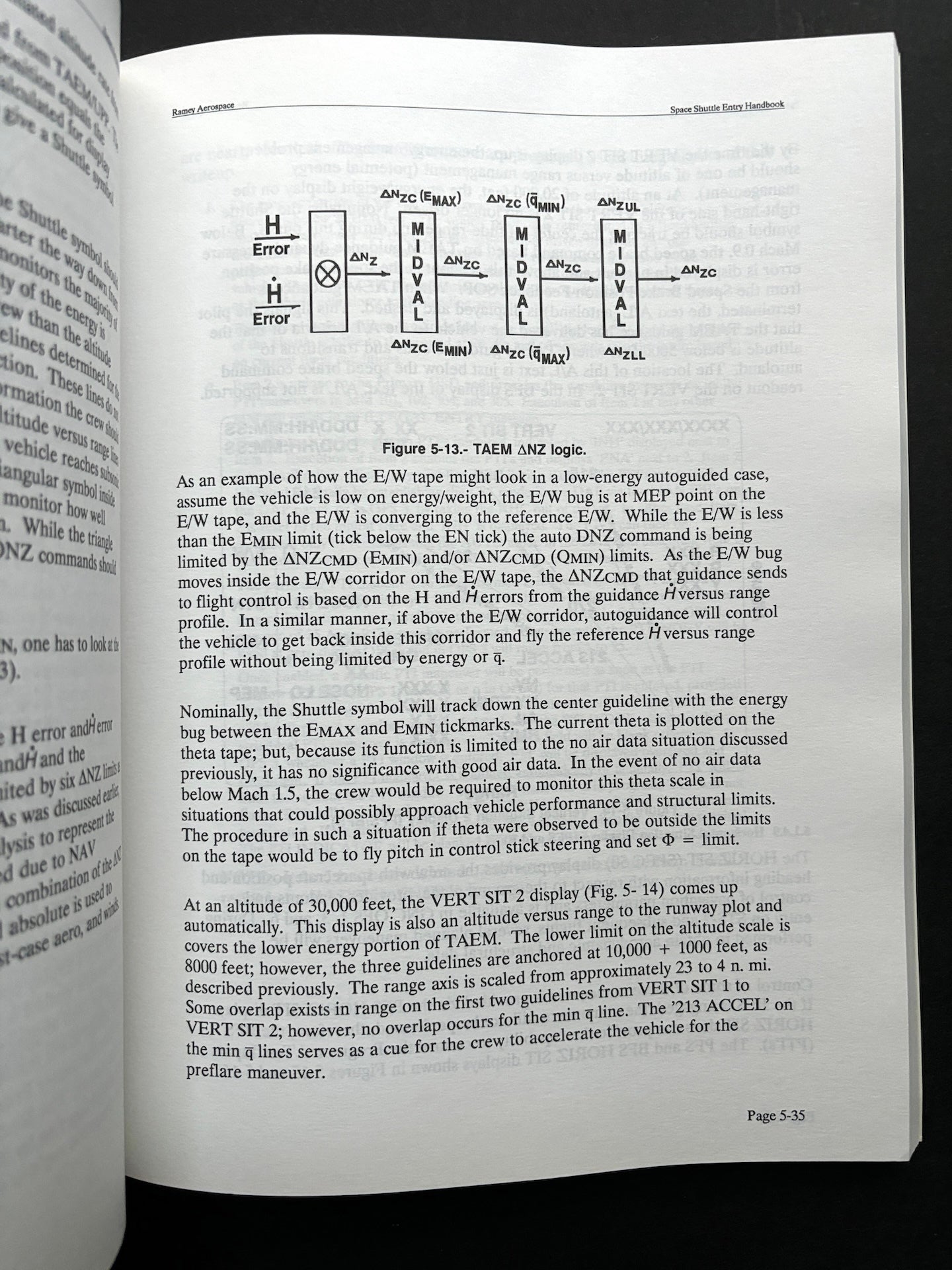 Space Shuttle Entry Handbook | Tom Ramey | Third Printing